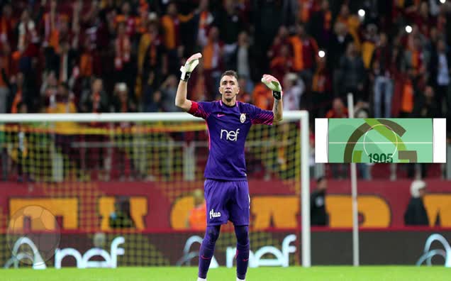 Galatasaray'ın Göztepe karşısındaki muhtemel 11'i