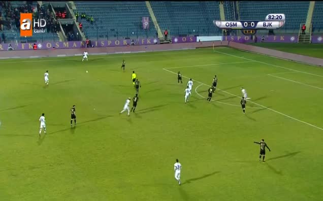 Osmanlıspor: 0 - Beşiktaş: 1