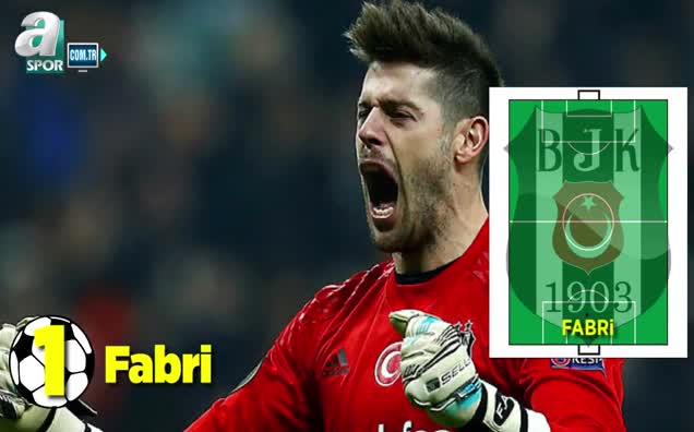 Beşiktaş'ın Antalyaspor karşısındaki muhtemel 11'i