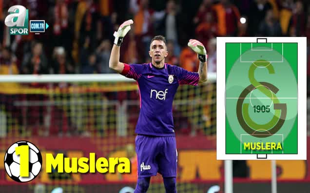 Galatasaray'ın Kayserispor karşısındaki muhtemel 11'i: