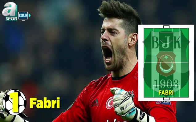 Beşiktaş'ın muhtemel 11'i