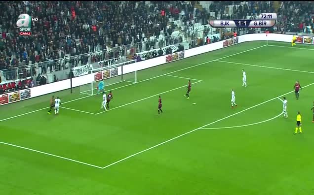 Beşiktaş: 2 - Gençlerbirliği: 1