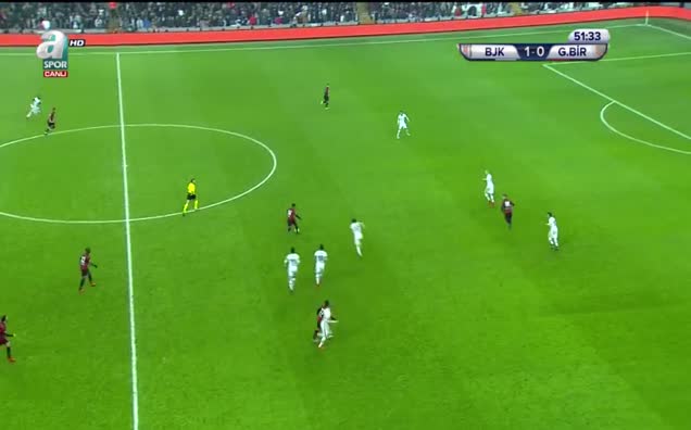 Beşiktaş: 1 - Gençlerbirliği: 1