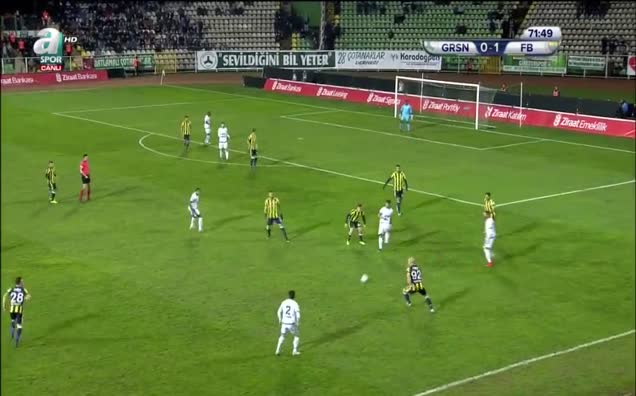 Giresunspor: 1 - Fenerbahçe: 1