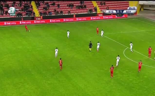 Kayserispor: 1 - Akhisarspor: 1