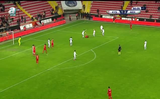 Kayserispor: 2 - Akhisarspor: 2
