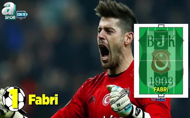 İşte Beşiktaş'ın ilk 11'i
