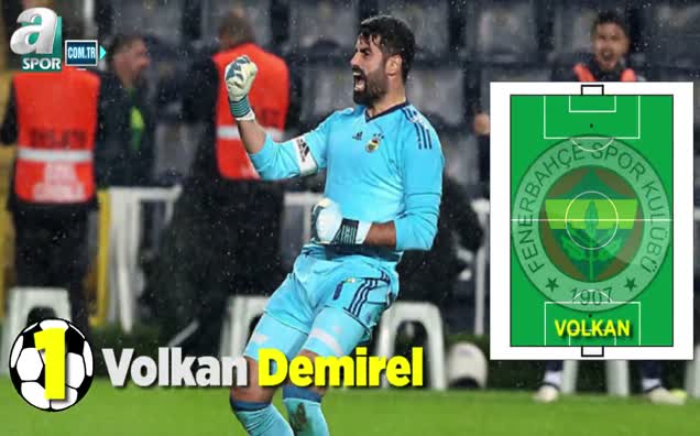Fenerbahçe'nin Başakşehir karşısındaki 11'i