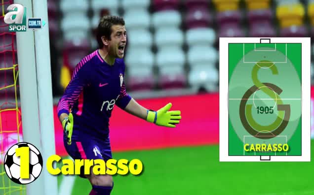 Galatasaray'ın Antalyaspor karşısındaki muhtemel 11'i