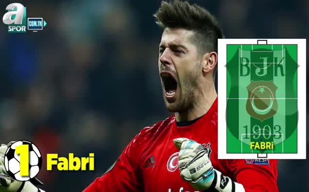 Beşiktaş'ın Atiker Konyaspor karşısındaki muhtemel 11'i