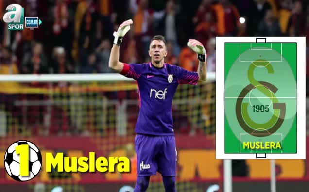 Galatasaray'ın Bursaspor karşısındaki muhtemel 11'i