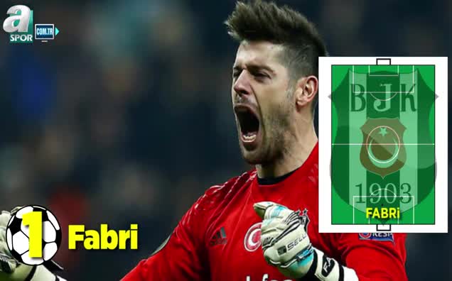 İşte derbinin muhtemel 11'leri