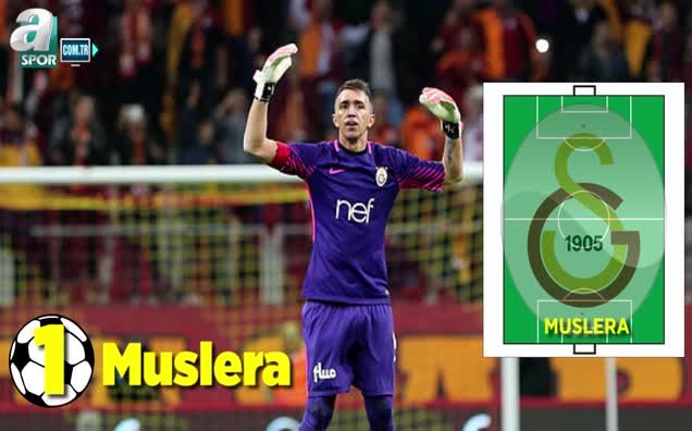 Galatasaray'ın Kardemir Karabükspor karşısındaki muhtemel 11'i
