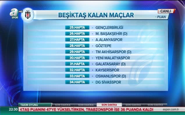 Erman Toroğlu'ndan Abdullah Avcı iddiası